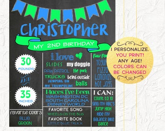 Boy Birthday Chalkboard, 2nd Birthday Poster, Chalkboard Sign, Blue and Green Poster, 2nd Birthday Sign, Milestones Board, Digital File