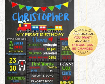 Train 1st Birthday Chalkboard, Boy Birthday Chalkboard, 1st Birthday Poster, Train Party, Personalized Milestones, Photo Prop, Digital File