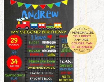 Train Birthday Chalkboard, Boy Birthday Chalkboard, 2nd Birthday Poster, Train Party, Milestones Board, Custom Stats, Photo Prop, Digital