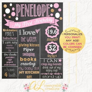 Pink and Gold Birthday Chalkboard, Girl Birthday Chalkboard, First Birthday Poster, Birthday Photo Prop, Milestones Board, Digital File