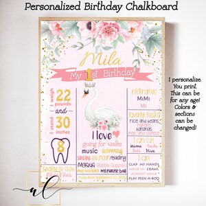 Swan Birthday Board, Swan Birthday Chalkboard, Swan Birthday Poster, Swan Birthday Party, Swan Princess, Swan 1st Birthday, Milestones Board