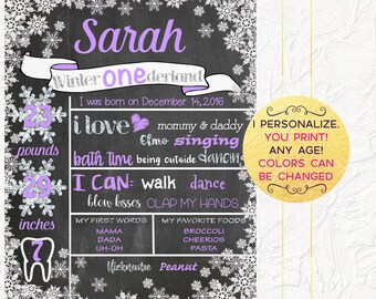 Winter Onederland Chalkboard, Girl First Birthday Chalkboard, 1st Birthday Poster, Purple Winter Onederland Party, Milestones Board, Digital