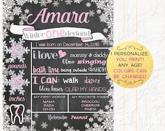 Winter Onederland Chalkboard, Girl First Birthday Chalkboard, 1st Birthday Poster, Pink Winter Onederland Party, Milestones Board, Digital