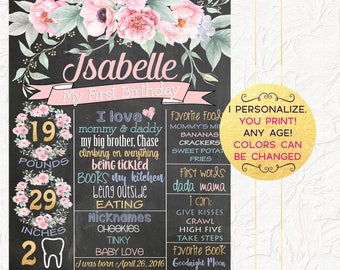 Floral Birthday Chalkboard, Girl First Birthday Chalkboard, Pink and Gold Chalkboard, First Birthday Poster, Milestones Poster, Digital File