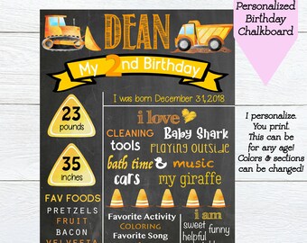 Construction Theme Birthday Chalkboard, Boy Birthday Chalkboard, Birthday Poster, Construction Party, Milestones Board, Photo Prop, Digital