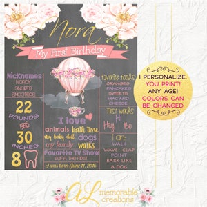 Pizarra de cumpleaños con globo aerostático, póster de cumpleaños con globo aerostático, flores rosas y doradas, póster de cumpleaños de niña, hitos, digital