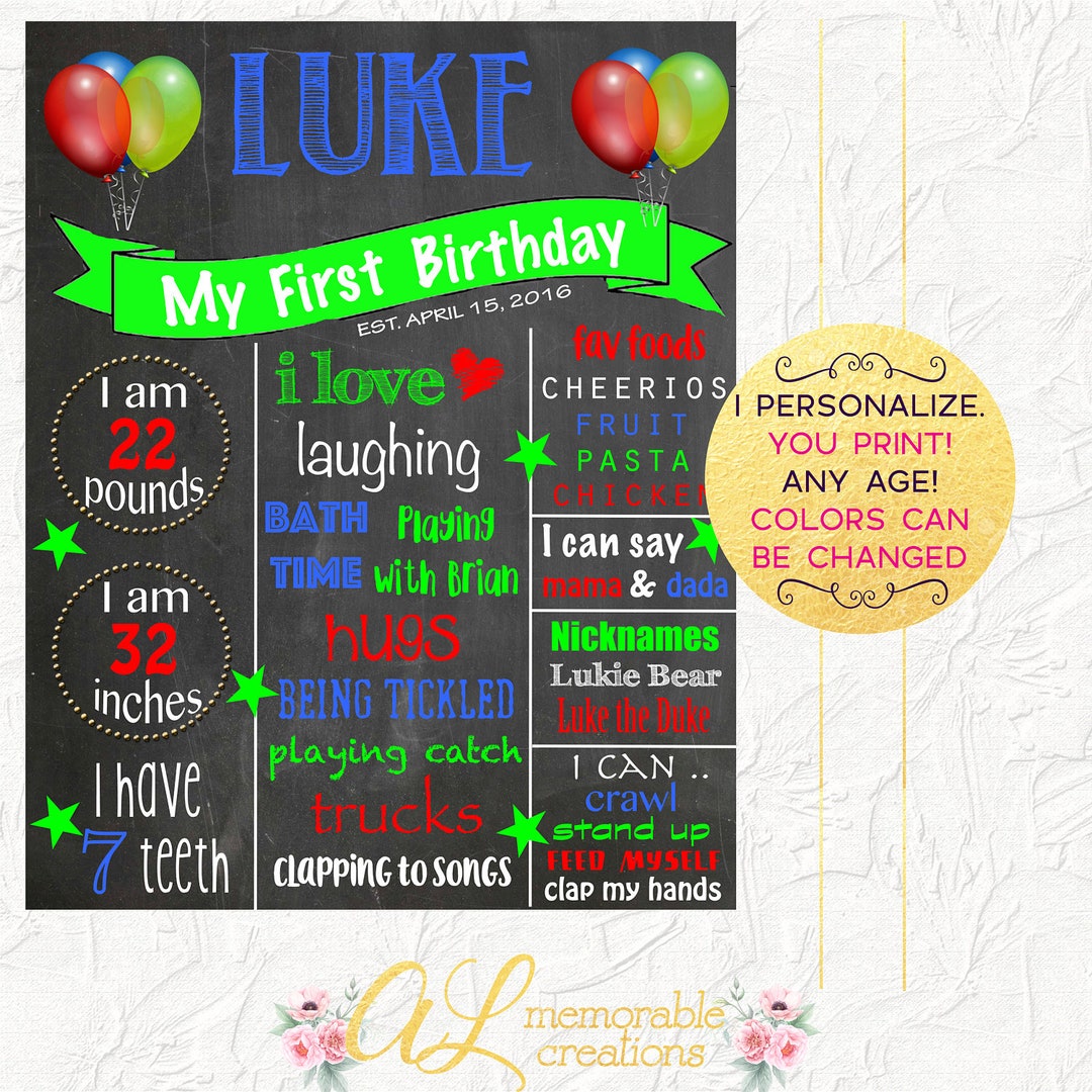 First Birthday Chalkboard, Boy Birthday Chalkboard, Balloon Birthday