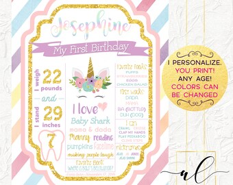 Unicorn Birthday Poster, Floral Unicorn Birthday Chalkboard, Unicorn Milestone Board, Girl 1st Birthday, Unicorn Party Decor, Pastel