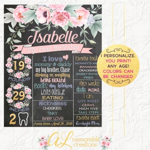Floral First Birthday Sign, Pink and Gold Floral Birthday Chalkboard, Girl 1st Birthday, Birthday Poster, Milestones, Photo Prop, Digital image 2