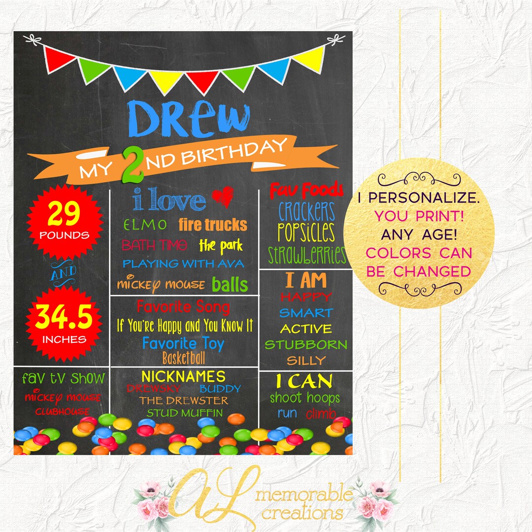 Ball Pit Birthday Chalkboard Ball Pit Birthday Party Ball Etsy