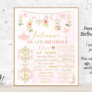 Ballerina Birthday Milestone Board, Ballet Birthday Chalkboard, Girl Birthday Poster, Tutu Cute, Ballerina Party, Dance and Twirl, Ballet