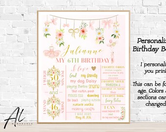 Ballerina Birthday Milestone Board, Ballet Birthday Chalkboard, Girl Birthday Poster, Tutu Cute, Ballerina Party, Dance and Twirl, Ballet