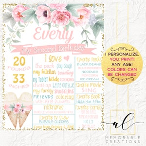 May include: A pink and blue printable birthday poster for a child's second birthday. The poster features a floral design, a girl's name, and details about the child's age, weight, height, favorite foods, activities, and more.