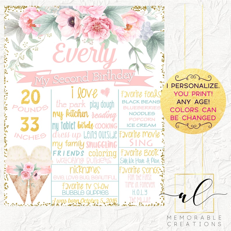 May include: A pink and blue printable birthday poster for a child's second birthday. The poster features a floral design, a girl's name, and details about the child's age, weight, height, favorite foods, activities, and more.