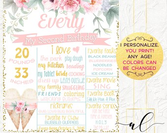 Ice Cream Birthday Sign, Floral Ice Cream Birthday Chalkboard, Ice Cream Birthday Party, Girl Birthday Poster, Two Sweet Party, Milestones