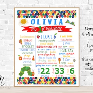 Very Hungry Caterpillar 1st Birthday Poster, Very Hungry Caterpillar Birthday Chalkboard, The Very Hungry Caterpillar Birthday Party