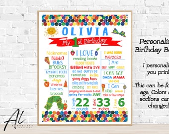 Very Hungry Caterpillar 1st Birthday Poster, Very Hungry Caterpillar Birthday Chalkboard, The Very Hungry Caterpillar Birthday Party