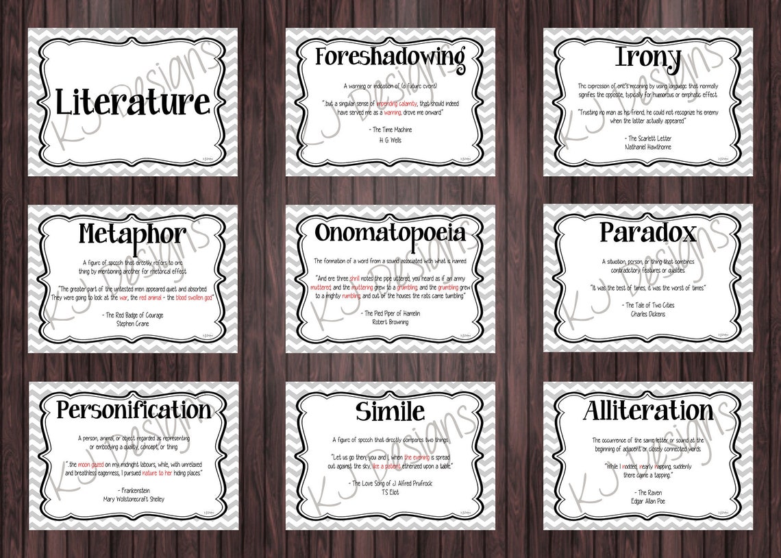 Literature Posters Set of 9 English Posters Classroom - Etsy