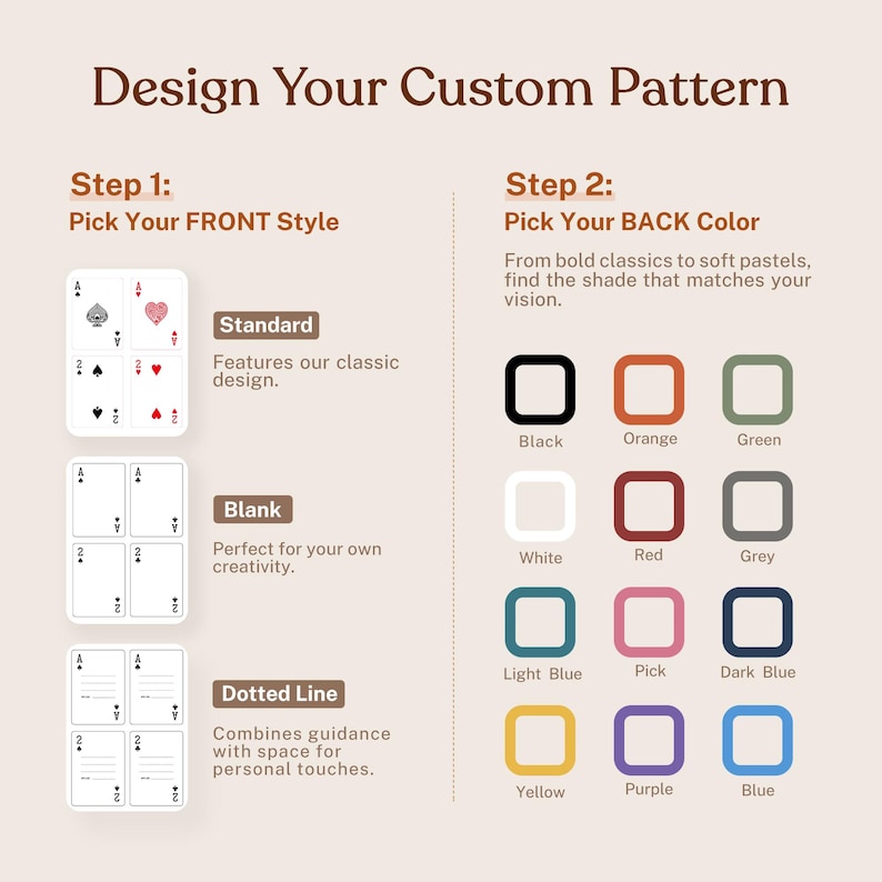 May include: Image showing steps to design a custom pattern. Step 1: Choose a front style, with options like Standard, Blank, and Dotted Line. Step 2: Select a back color from a palette including black, orange, green, white, red, and more.