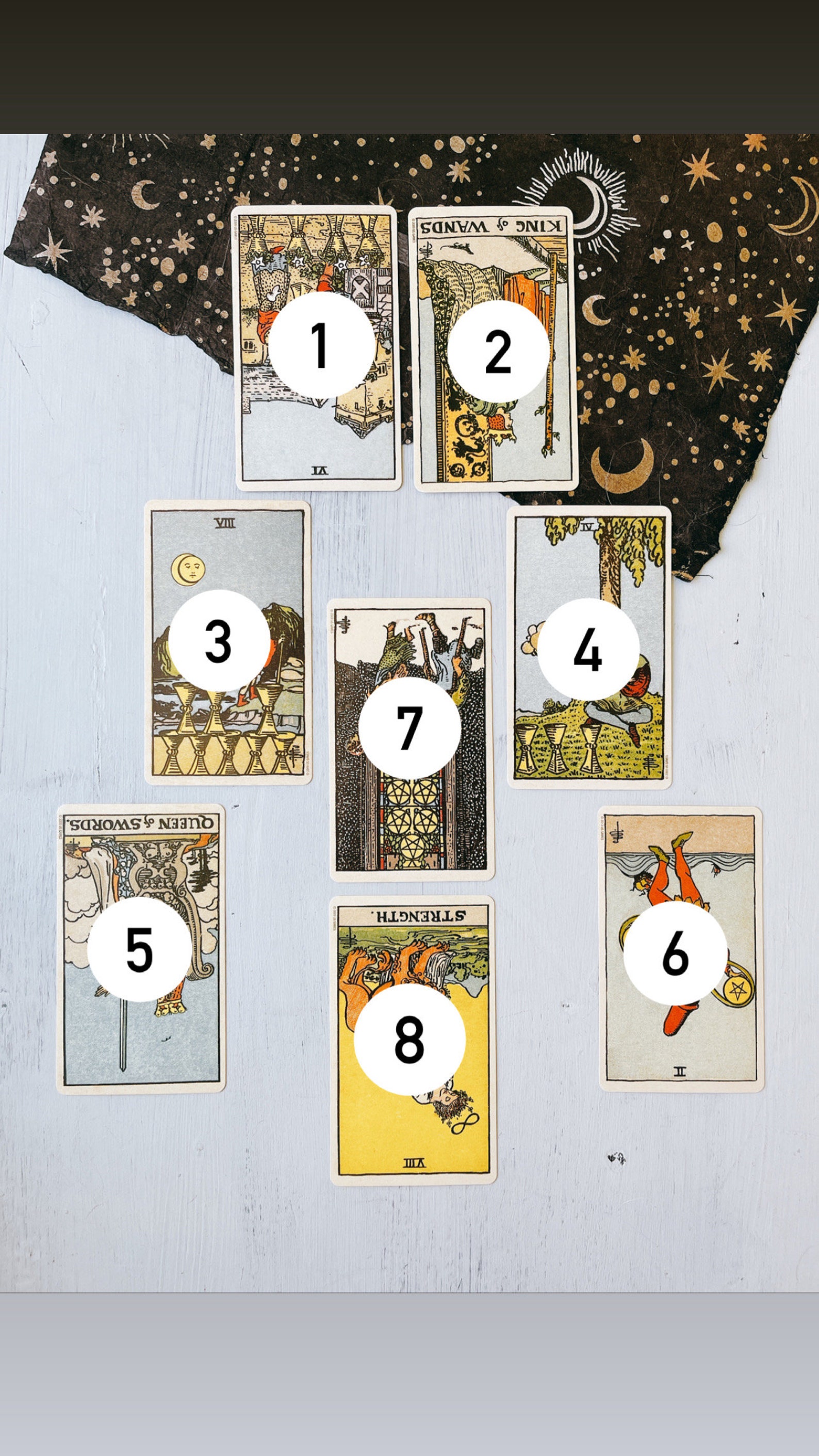 To Make up or Break up Tarot Reading Etsy