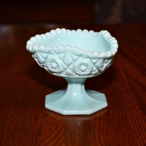 Puede incluir: Un cuenco para caramelos azul claro de estilo vintage. El cuenco tiene un borde festoneado y un patrón texturizado detallado con formas florales y de diamante. Se asienta sobre una base de pedestal, mostrando un diseño clásico.