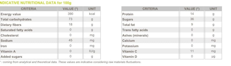 Super Sweet Corn Powder, Dehydrated image 5