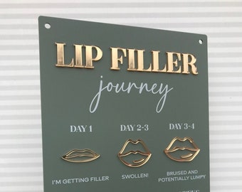 Lip Filler Injections Journey Acrylic A3 Wall Sign Vertical | Beauty Sign | Business Sign | Spa Sign | Salon Sign | Salon Decor