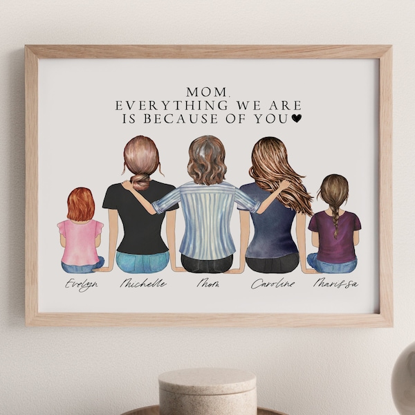 Personalized Wall Art, Mom Gift From Daughter, Custom Mother Son Print, Mom Birthday Gift, Family Portrait, Christmas Gift for Mom, Prints