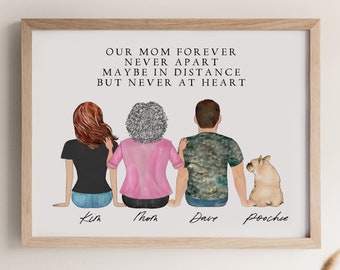 Personalized Gifts for Mom from Daughter, Mom Birthday Gifts, Custom Family Portrait, Mom Christmas Gift, Mothers Day Personalized Wall Art