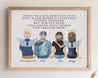 Personalized Memorial Gift for Loss of Mother or Wife, Custom Family Portrait Sympathy Gift Loss of Father or Husband, In Loving Memory Gift