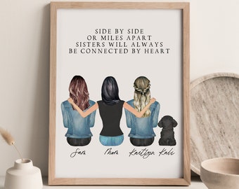 Custom Family Portrait with Pets for Sister Christmas Gift From Brother, Personalized Portrait Gift for Sister Birthday, Brother Sister Gift