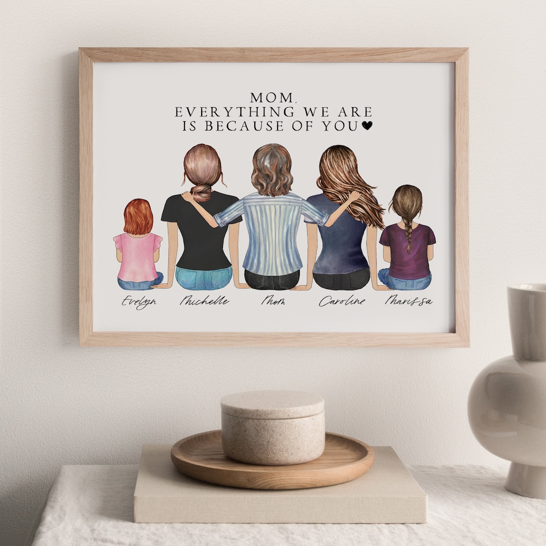 Personalized Wall Art, Mom Gift From Daughter, Custom Mother Son Print