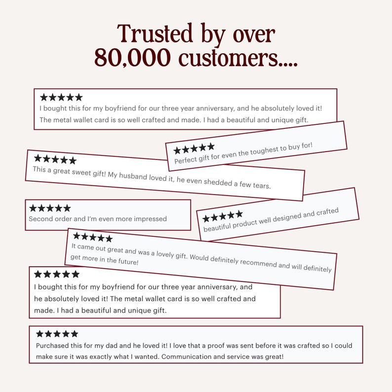 May include: A collection of customer reviews displayed as rectangular boxes with five-star ratings. The text reads Trusted by over 80,000 customers, followed by various testimonials praising a metal wallet card gift for anniversaries and family members.