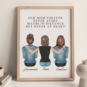 custom gifts for mom