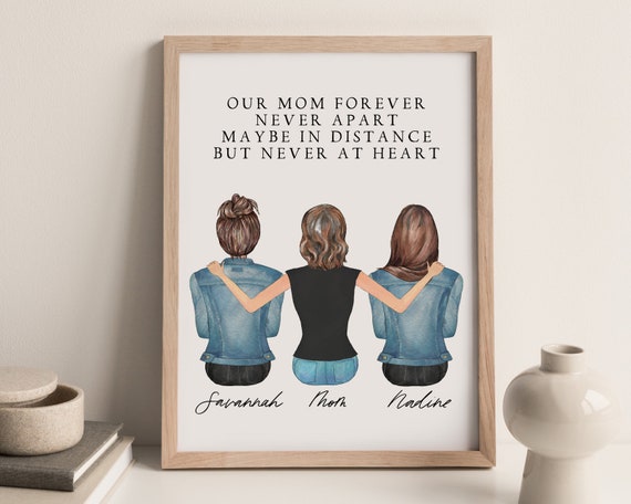 Personalized Wall Art, Mom Gift From Daughter, Custom Mother Son Print, Mom  Birthday Gift, Family Portrait, Christmas Gift for Mom, Prints 