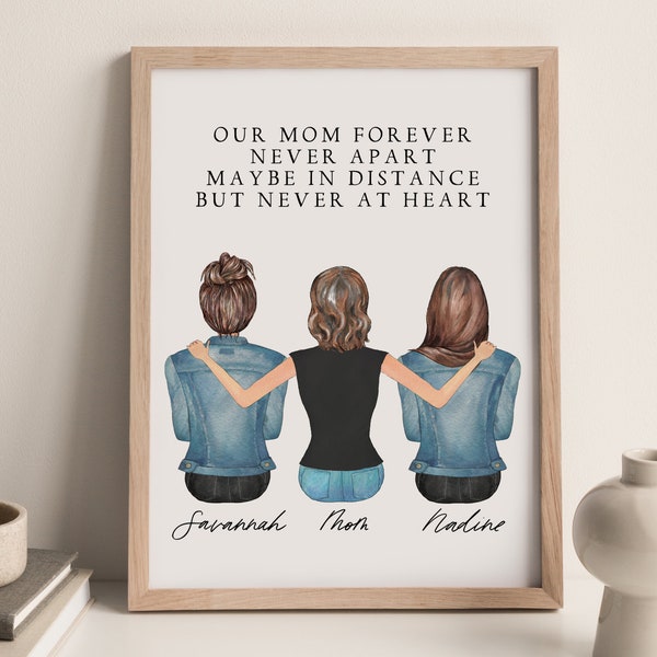 Personalized Wall Art, Mom Gift From Daughter, Custom Mother Son Print, Mom Birthday Gift, Family Portrait, Mothers Day Gift for Mom DIGITAL
