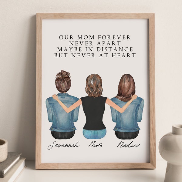 Personalized Wall Art, Mom Gift From Daughter, Custom Mother Son Print, Mom Birthday Gift, Family Portrait, Christmas Gift for Mom, Prints