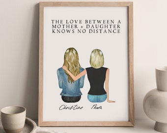 Arte mural personalizado para mamá, regalo de cumpleaños de la hija, ilustración personalizada del retrato familiar, regalo personalizable de mamá de la impresión familiar del hijo