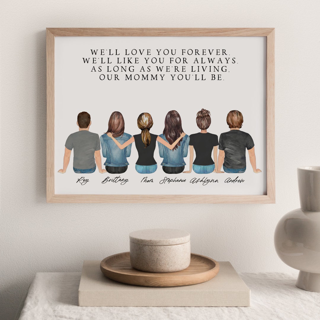 Personalized Wall Art for Mom, Birthday Gift From Daughter, Custom