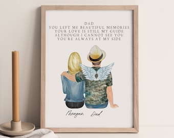 Loss of Father Sympathy Gift for Her, Grief Gift for Dad Memorial, Father In Loving Memory Remembrance Gift, Bereavement Condolence Gift