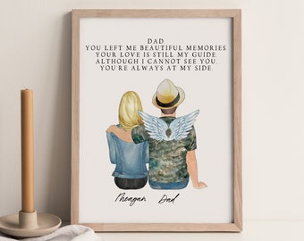 Loss of Father Sympathy Gift for Her, Grief Gift for Dad Memorial, Father In Loving Memory Remembrance Gift, Bereavement Condolence Gift