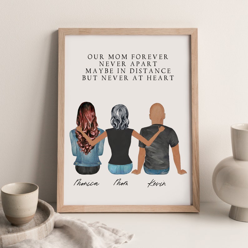 Personalized Wall Art Mom Gift From Daughter Custom Mother Etsy