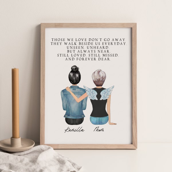 Personalized Memorial Gift for Loss of Mother, Grief Gift for Loss of Father, Daughter or Son Sympathy Gift, Sister In Loving Memory Print
