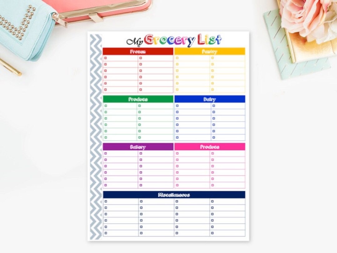 Grocery List Printable, Grocery Shopping List, Grocery Store List