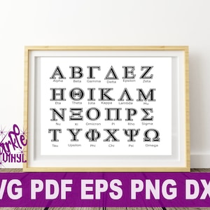 Könnte beinhalten: Eine Schwarzweißgrafik des griechischen Alphabets mit den Buchstaben und ihren entsprechenden englischen Namen unter jedem Buchstaben.