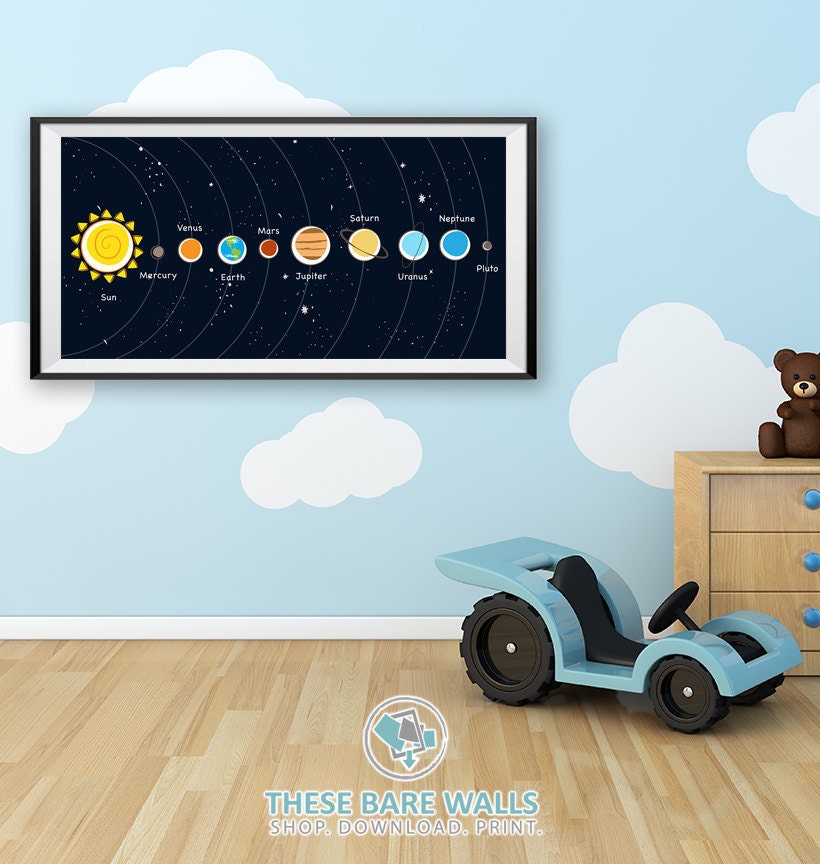Printable Wall Art Solar System Print Space Print Planet - Etsy Australia