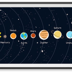 Printable Wall Art, Solar System Print, Space Print, Planet Print, Size 10x20, Solar System room decor, space decor, space bedroom theme