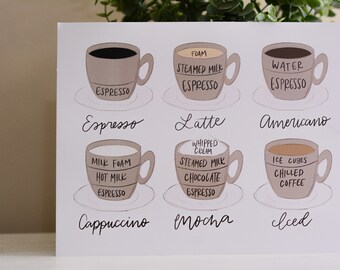 Coffee Lover Art Etsy