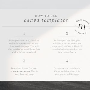 Puede incluir: Una tarjeta blanca con texto negro que explica c&oacute;mo usar las plantillas de Canva. La tarjeta tiene cuatro pasos numerados, con el texto "from maker. m- to maker." en la esquina superior derecha.