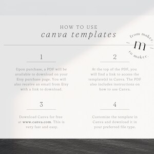 May include: A white background with a gray overlay and a black text box with instructions on how to use Canva templates. The text box is divided into four sections, each with a number and a description. The text includes the website address www.canva.com.